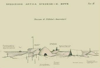Osservatori collocati nella stazione di Pitlekai, durante lo sverno, dal 29 settembre 1878 al 1° maggio 1879